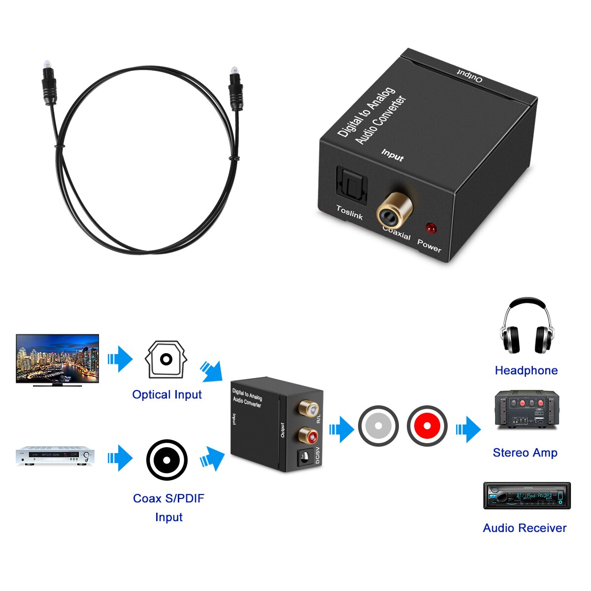 Digitaal Naar Analoog Audio Converter 3.5Mm Jack 2 * Rca Versterker Decoder Glasvezel Coaxiale Signaal Naar Analoog Dac spdif Stereo