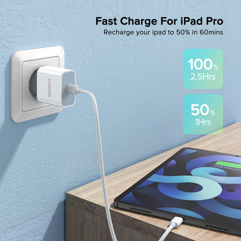 20W Pd Charger Quick Charge 4.0 3.0 Usb Type C Muur Adapter Qc Snelle Opladen Telefoon Voor Iphone 12 pro Max Mini 11 8 Huawei Xiaomi