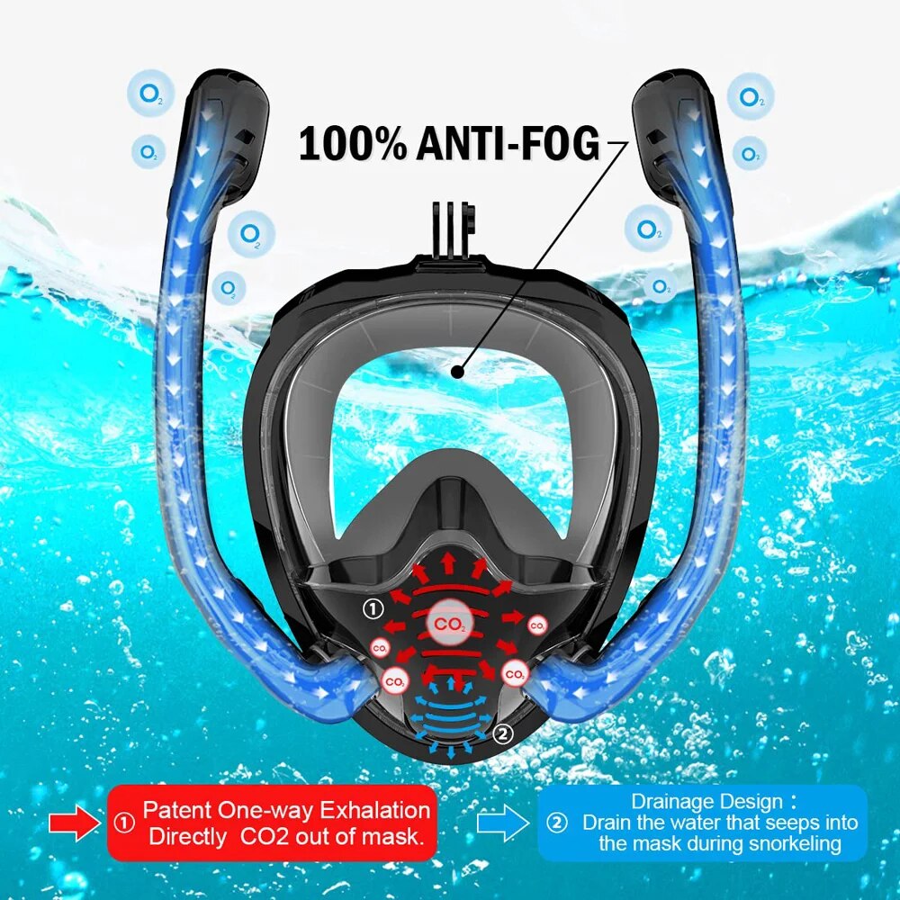 Full Face Snorkel Masker 180 ° Panoramisch Zicht Siliconen Droge Top Snorkelen Duiken Zwembril Met 2 Snorkels Anti-Mist Anti-Lea