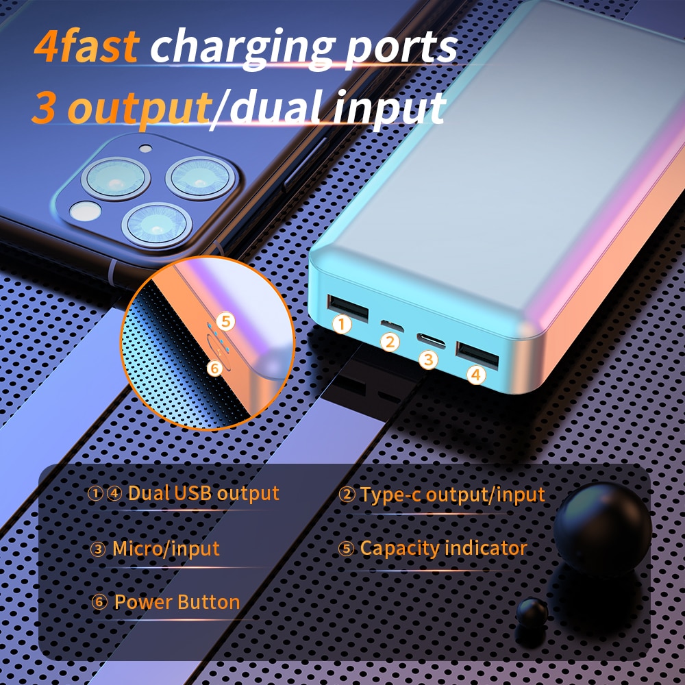 Ykz 20000Mah Power Bank Type C Lader Dual Usb Draagbare Powerbank Voor Iphone Xiaomi Mi9 Mobiele Telefoon Externe Batterij powerbank