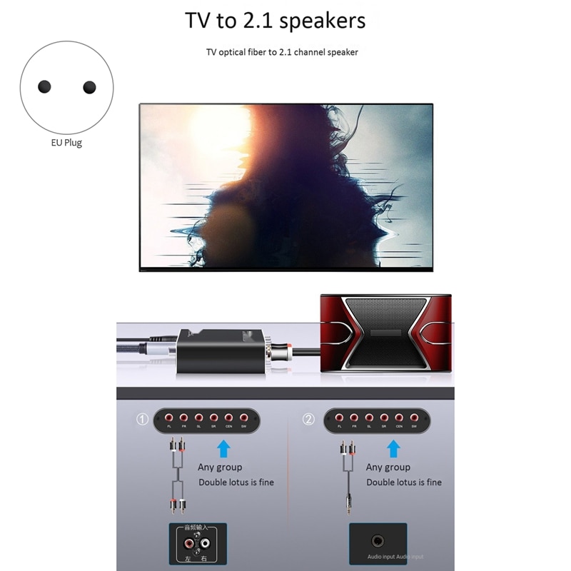 Dts Decoder Digital Optical Coaxial o Converter 5.1 Channel AC-3 o Decoder(EU Plug)