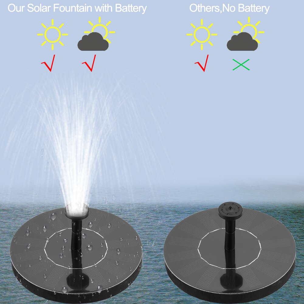 For Garden Pool Pond Mini Solar Fountain Floating Fountain Solar Panel Garden Patio Decor Fountain