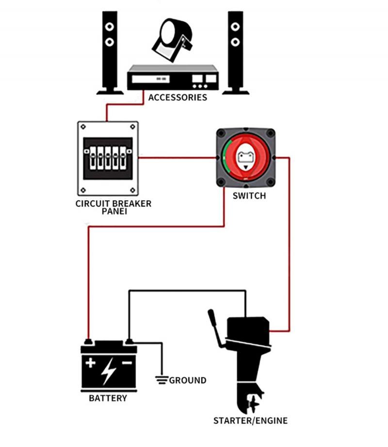1pc Car Auto 12V-60V RV Marine Boat Battery Selector Isolator Disconnect Rotary Switch Cut Auto Replacement Parts