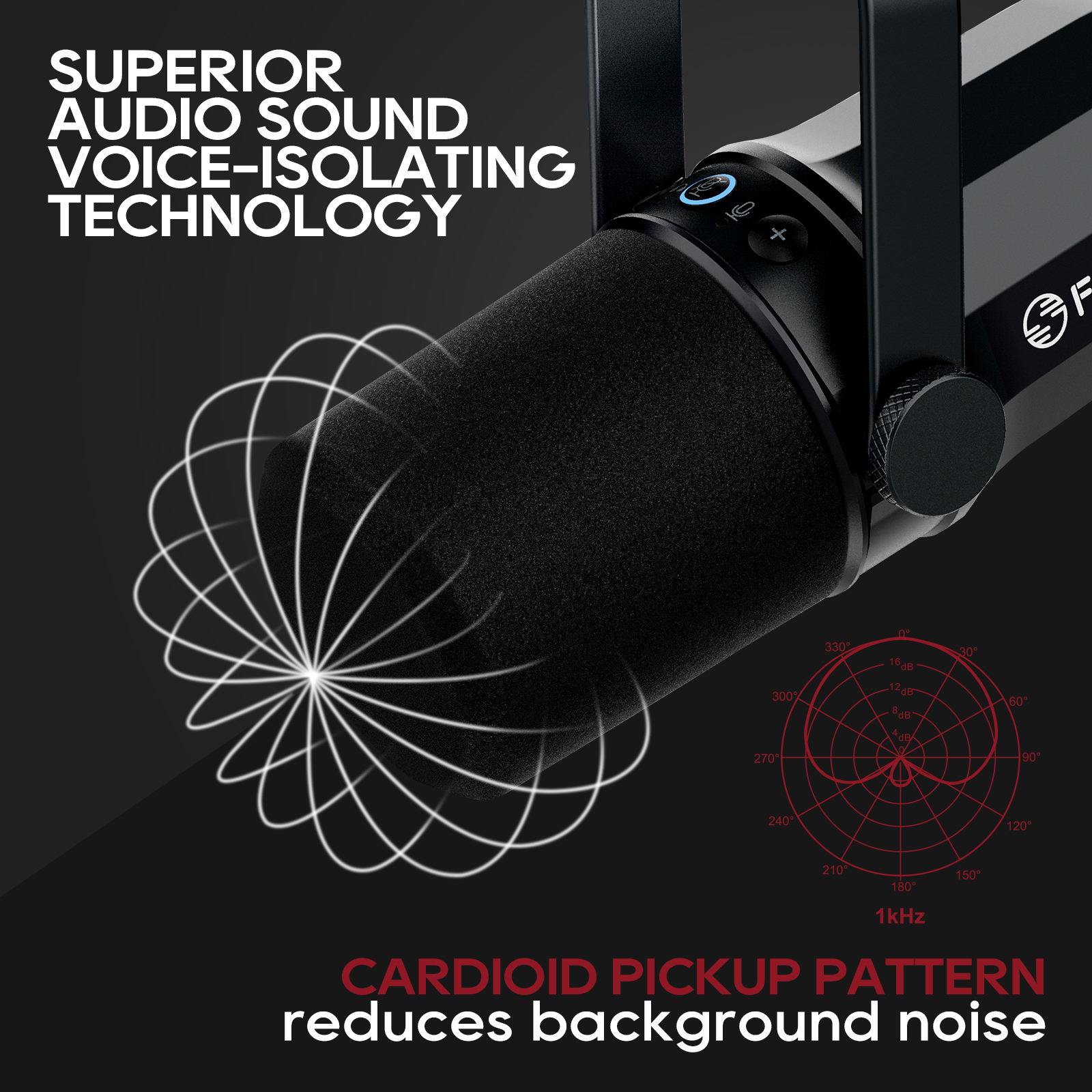FDUCE SL40X/SL40 USB/XLR dynamisches Mikrofon mit integriertem Headset-Ausgang und Schalldämmung, für Podcasts, Spiele, Live-Übertragung