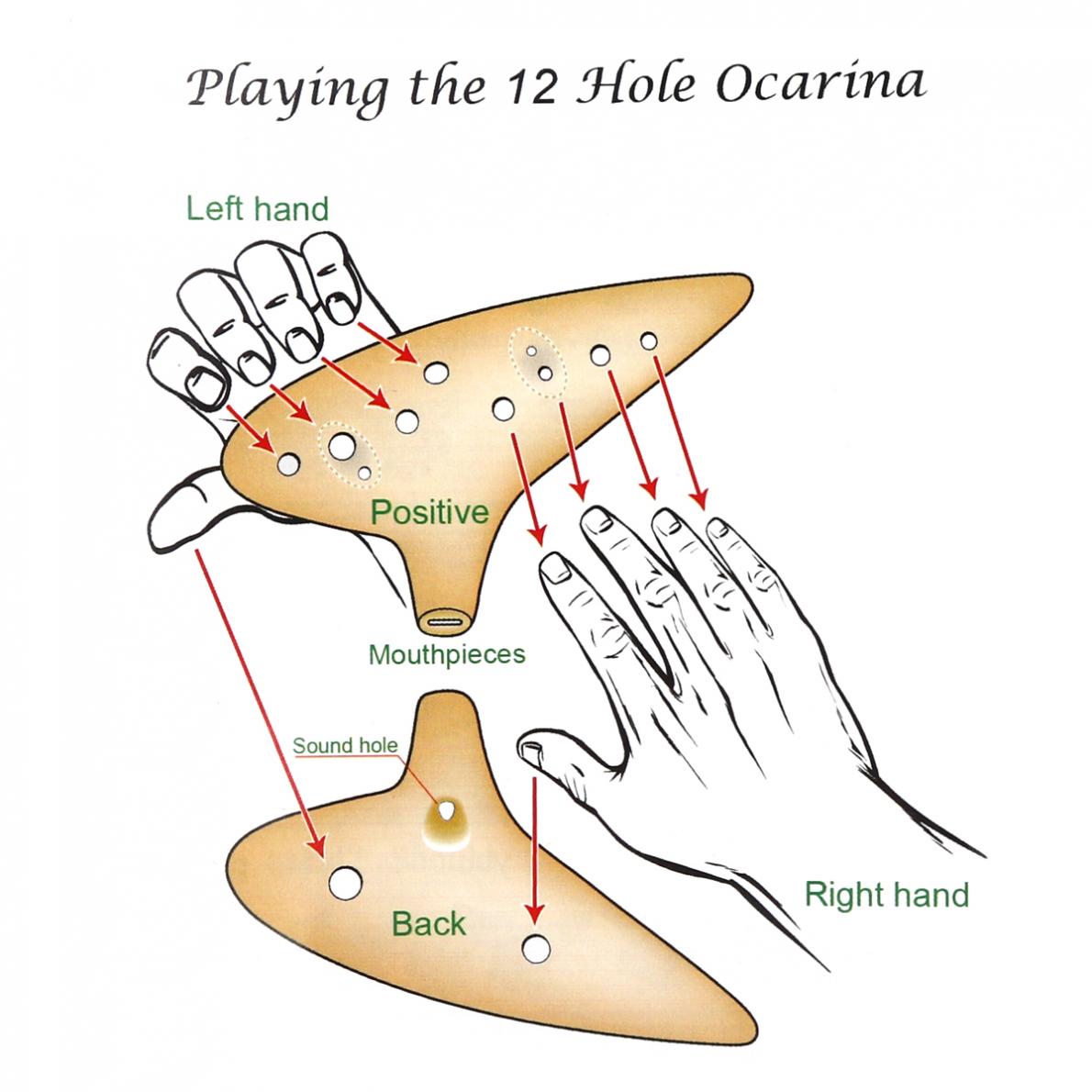 Ocarina 12 Holes Alto ToneC Ocarina Flute Ceramic Musical Instruments Smoked Burn Woodwind Instruments