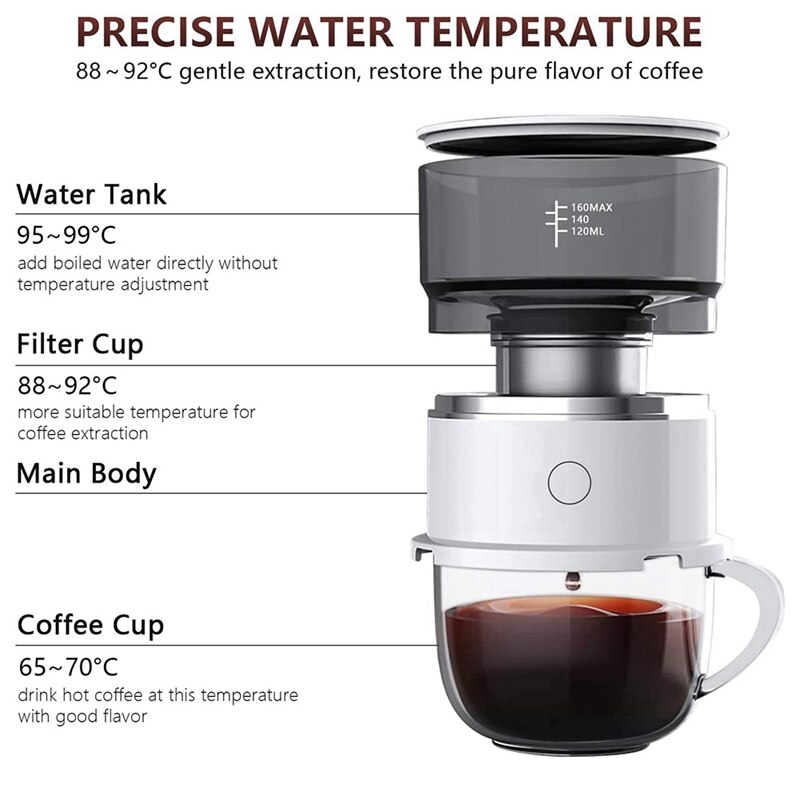 Pour over Coffee Maker Set, Automatic Single Serve Cup Coffee Machines Stainless Steel Portable Small Coffee Maker