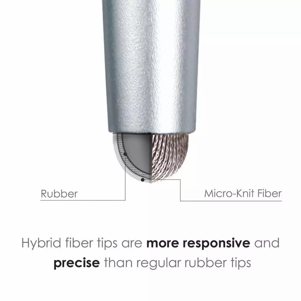 Drawing Stylus Pen Combo Universal Capacitive Touch Screen Fiber Fine Tips Pen For Tablet iPad For iPhone For Samsung For Huawei