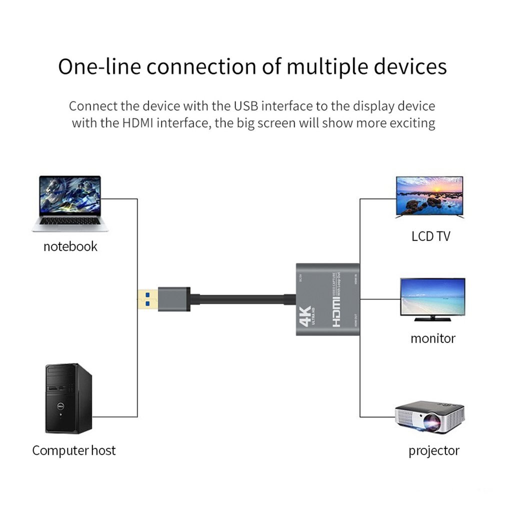 1080P 4K HDMI-compatible Video C Ture Card HDMI-compatible To USB 2.0 3.0 Video C Ture Board Game Record