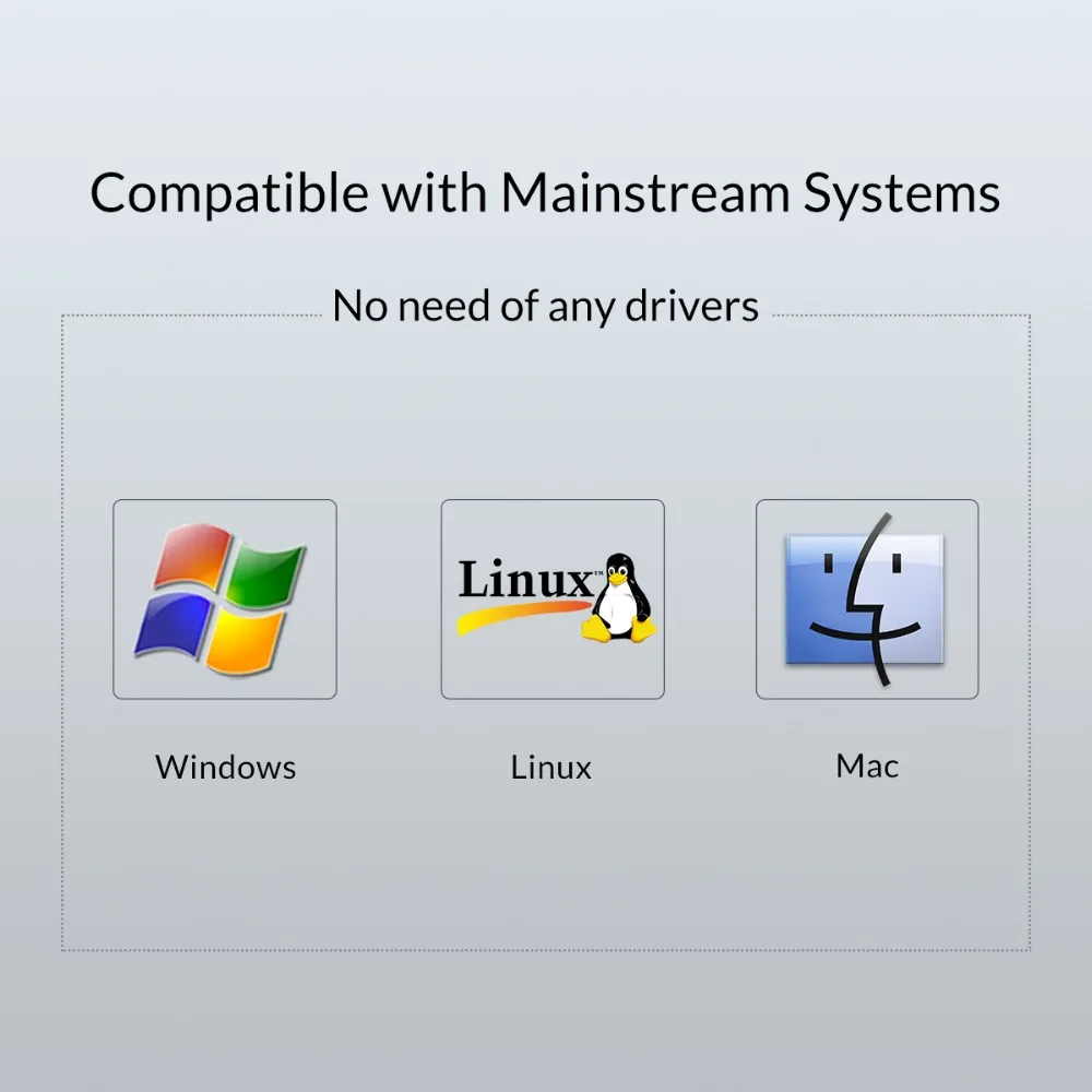 ORICO 2.5/3.5 Inch HDD Case SATA To USB 3.1 Gen2 Type C SSD Adapter High Speed HDD Box Hard Disk Drive External Case for Laptop