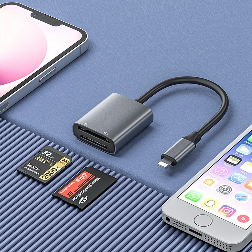 USB C Memory Stick Pro Duo Adapter für iPhone MS/SD-Kartenleser für Lightning Typ-C-Gerät SD-Kartenadapter unterstützt SD/SDHC/MS