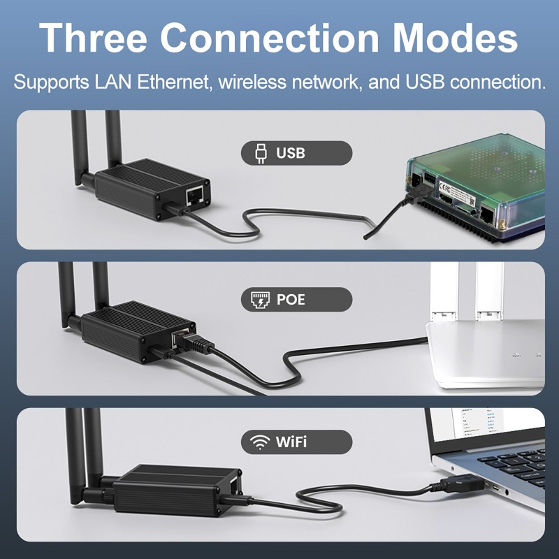 Gateway Universal Bridge Ethernet, USB und WiFi Gateway Coordinator, funktioniert mit Zigbee2 MQTT, Home Assistant, Z H A Open HAB