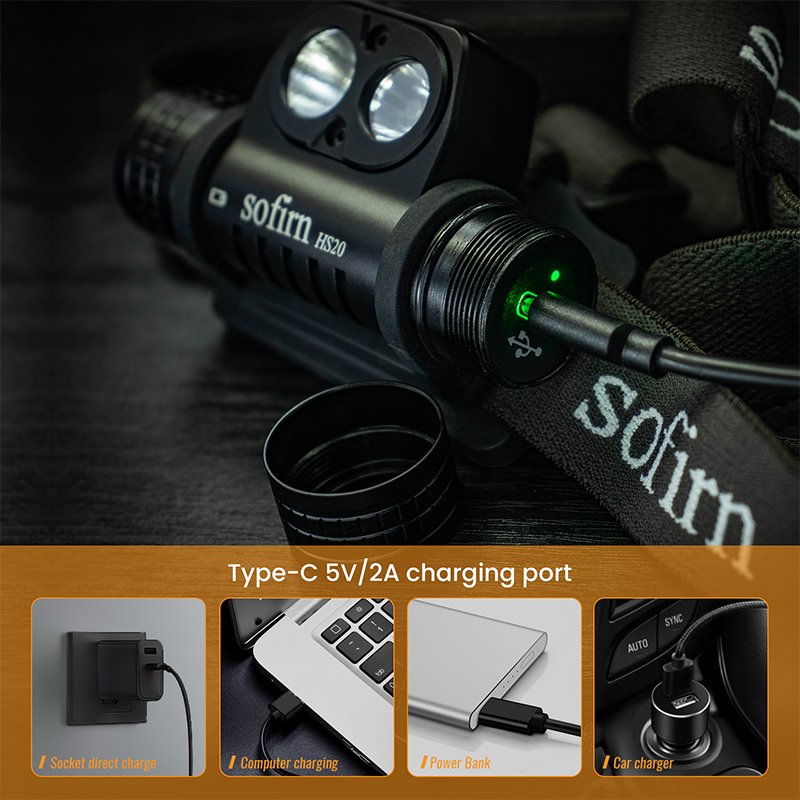 Sofirn  hs20 2700lm 18650 led-forlygte usb-c genopladelig kraftfuld pandelampe med spotlight og projektør, bærbar udendørslampe