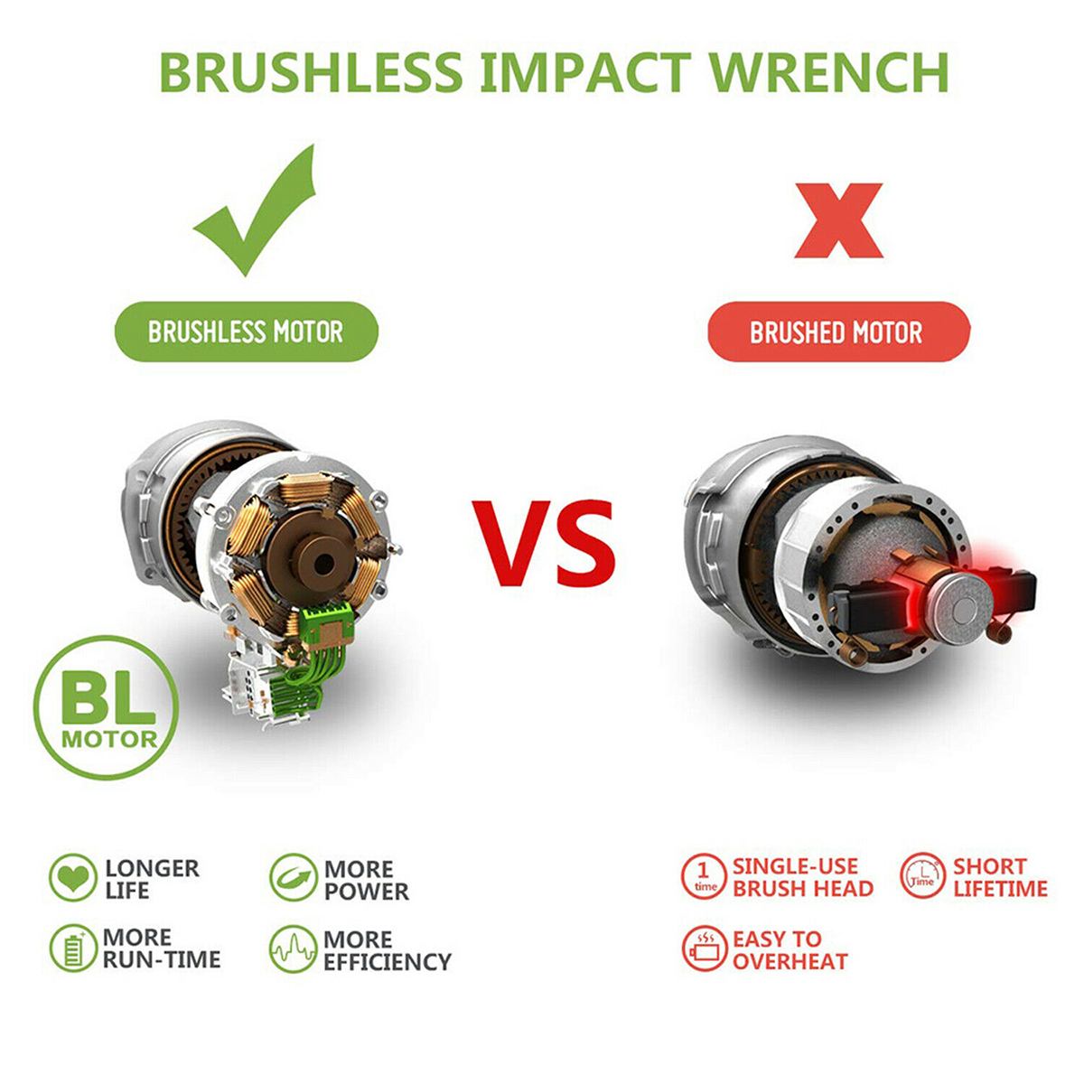 Drillpro 18V 520Nm Brushless Impact Wrench Cordless Rechargeable 1/2'' Socket Electric Wrench Screwdriver for Makita 18V Battery