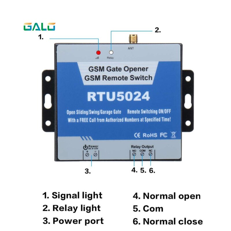 RTU5024 Gsm Gate Motor Opener Voor Staal Gate, Draadloze Deur Toegangscontrole Systeem Door Mobiele Telefoon