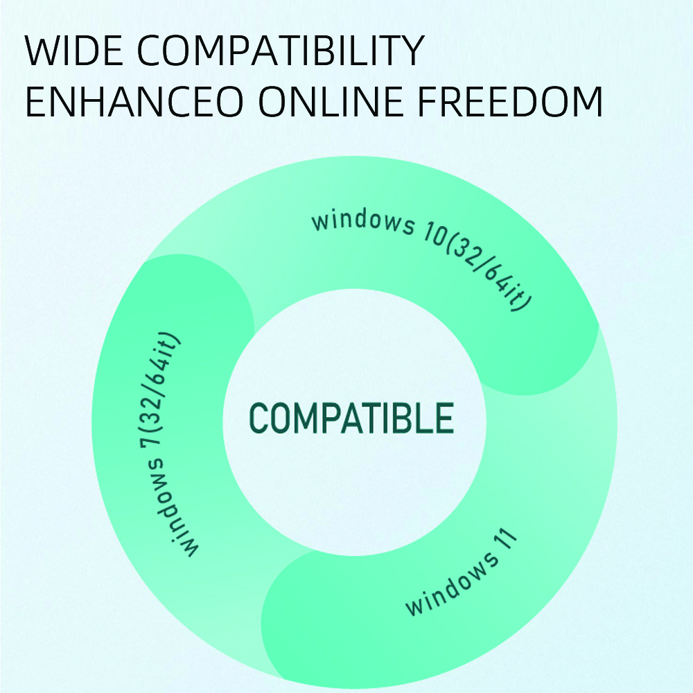 1800 mbps wifi 6 usb-adapter 5g/2.4 ghz usb 3.0 wi- fi-dongle trådløs 802.11ax netværkskort højforstærkende antenne til windows 10 11