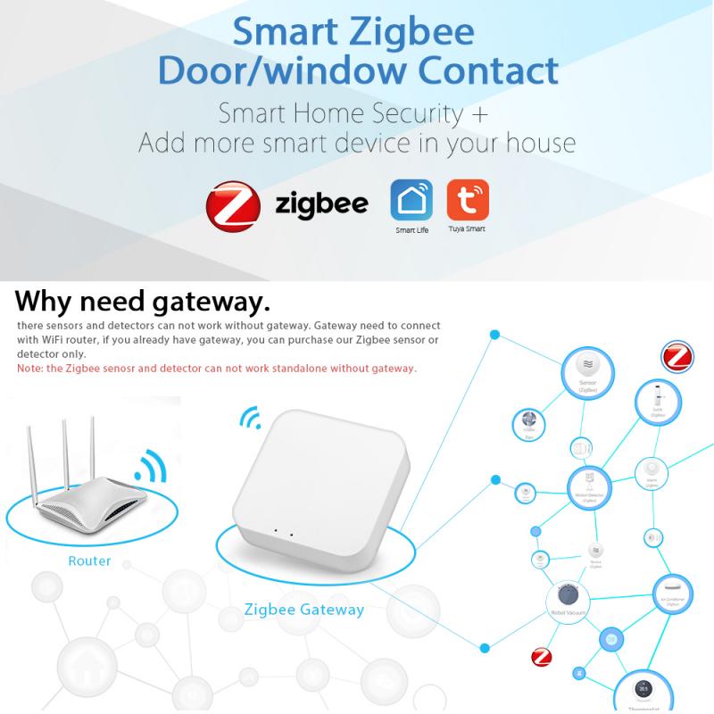 Tuya Smart Zigbee Door And Window Sensor Zigbee Smart Home Door Magnetic Graffiti Sensor Work With Alexa And Google Assistant