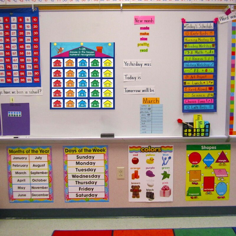 Digitales kognitionsdiagramm für kinder, geeignet für homeschooling, kindergarten und vorschule, 26 x 27 zoll, mit 29 karten