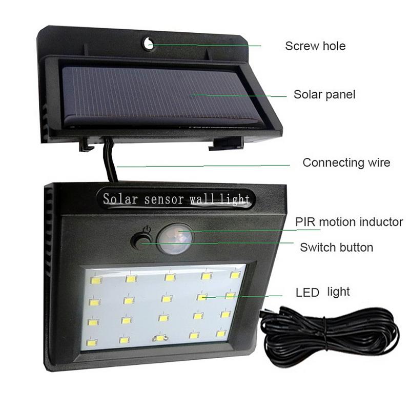 Outdoor 20 LEDs Split Zonne-energie Gloeilamp PIR Motion Sensor 3 Modes Waterdicht Aparte Tuin Street Night Lamp Muur licht