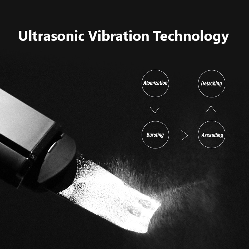 InFace Ultrasonic Ion Cleansing Instrument Massage Skin Scrubber Peeling Shovel Facial Pore Cleaner Machine Xiaomi Supply Chain