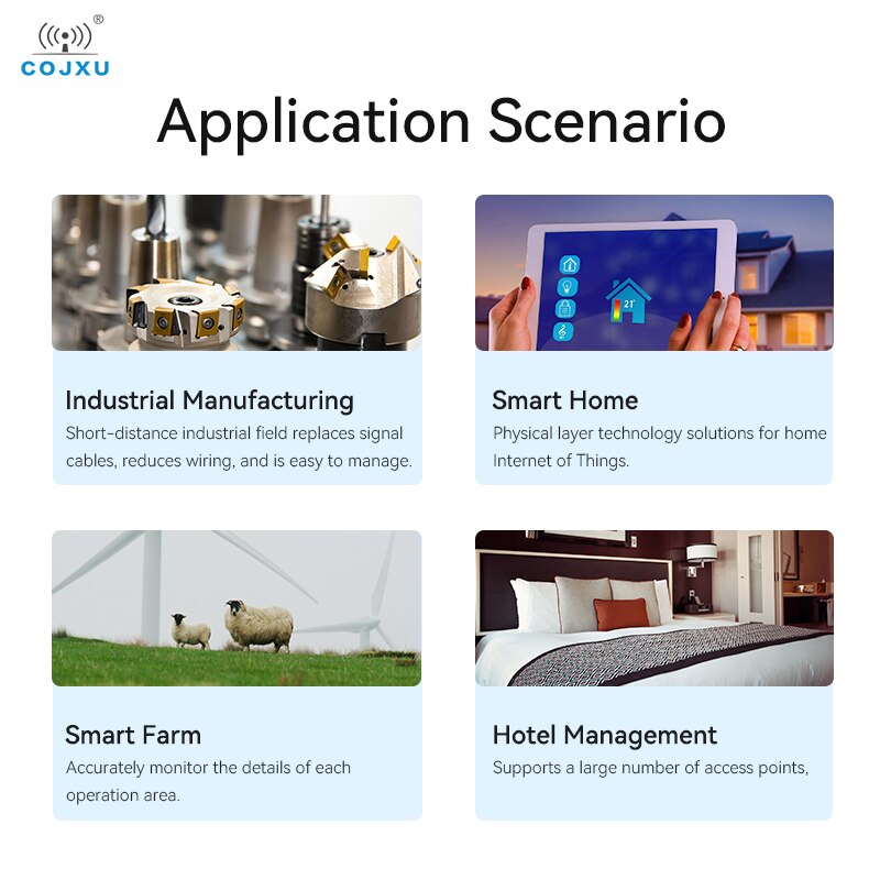 ASR6601 LoRa rf Module SoC 22dBm 868MHz LoRaWAN IPEX/Stamp Hole Long Distance 850-925MHz Transceiver Receiver E78-868LN22S(6601)