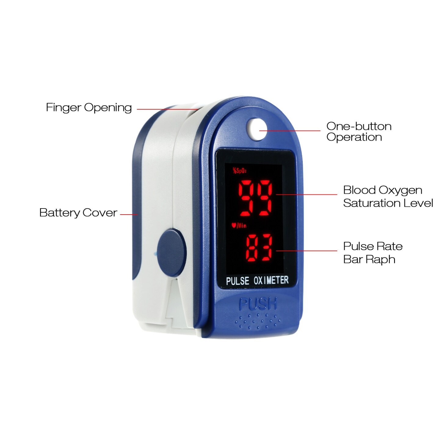 Blood Oxygen Monitor Pulsoxymeter Zuurstofverzadiging Monitor SpO2 Oxymetrie Monitor Oled Oximetry Gezondheidszorg Ox Veilig: type4