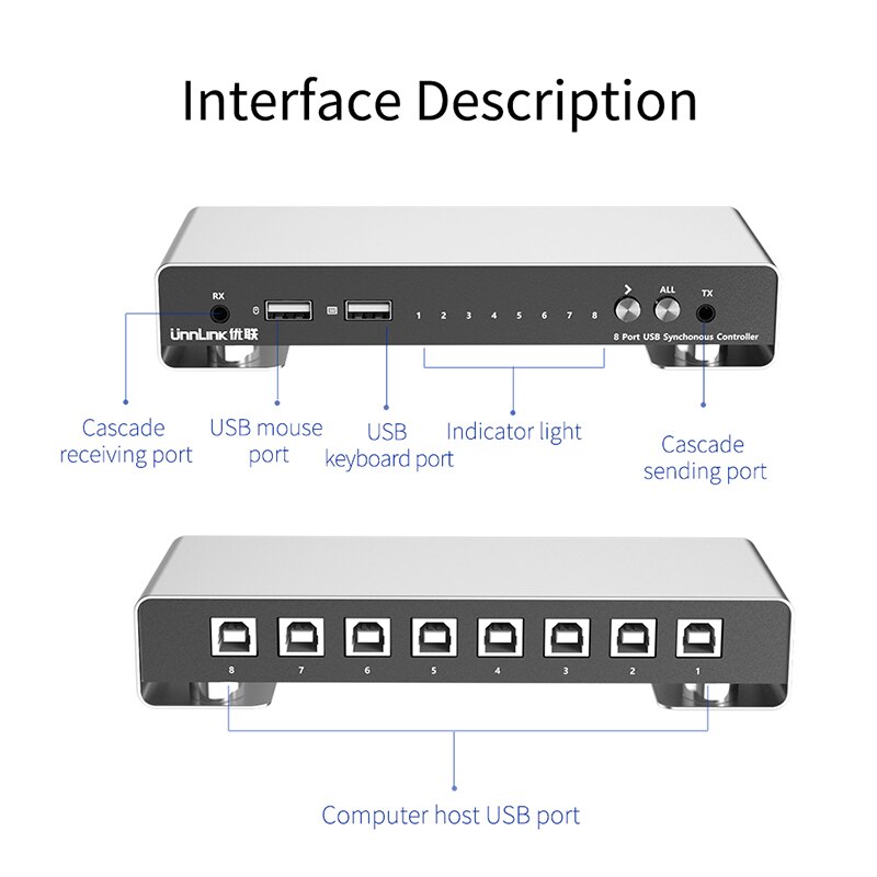 Unnlink-controlador síncrono de 8 puertos USB KMV, 1 Juego de Control de teclado y ratón, 8 piezas/ordenador/portátil/MESA PARA estación de trabajo
