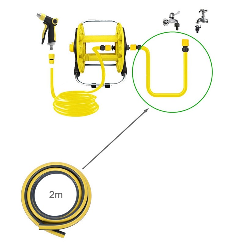 2M Four-Point Water Pipe Sun-Resistant Freeze-Resistant Water Pipe Pressure-Resistant 24Bar Water Inlet Pipe 9.602-234.0