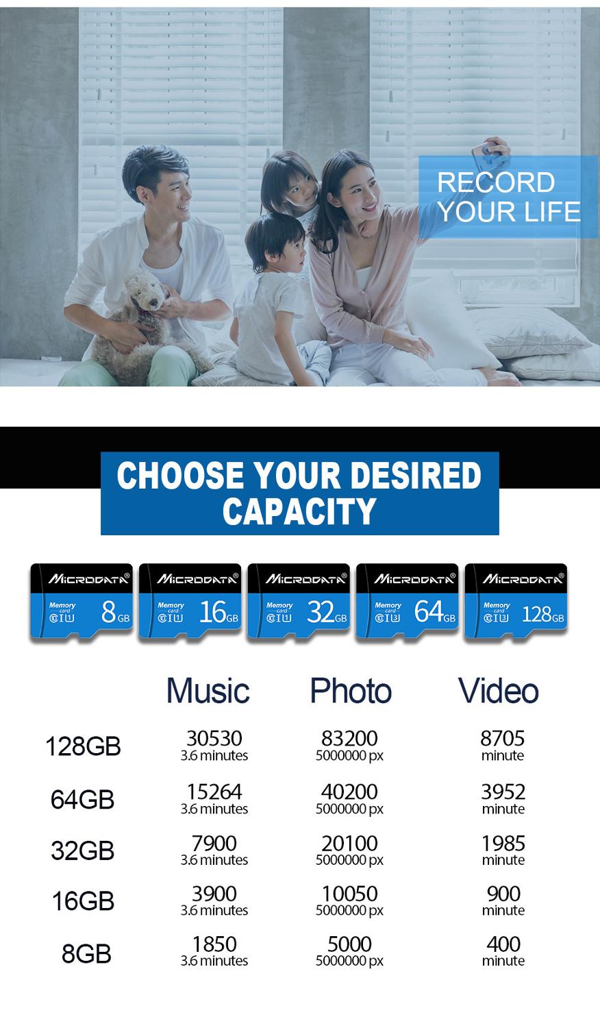 Tarjeta de memoria microSD para Samsung, tarjeta flash class10 de alta velocidad de 128gb, 64gb, 32gb, 16gb y 8gb