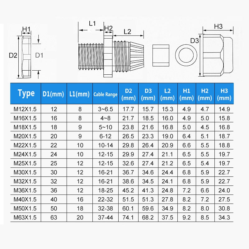 10 stücke IP68 M24 M25 M30 M32 für 12-21mm Draht Kabel CE Weiß Schwarz Wasserdichte Nylon Kunststoff kabelverschraubung Stecker