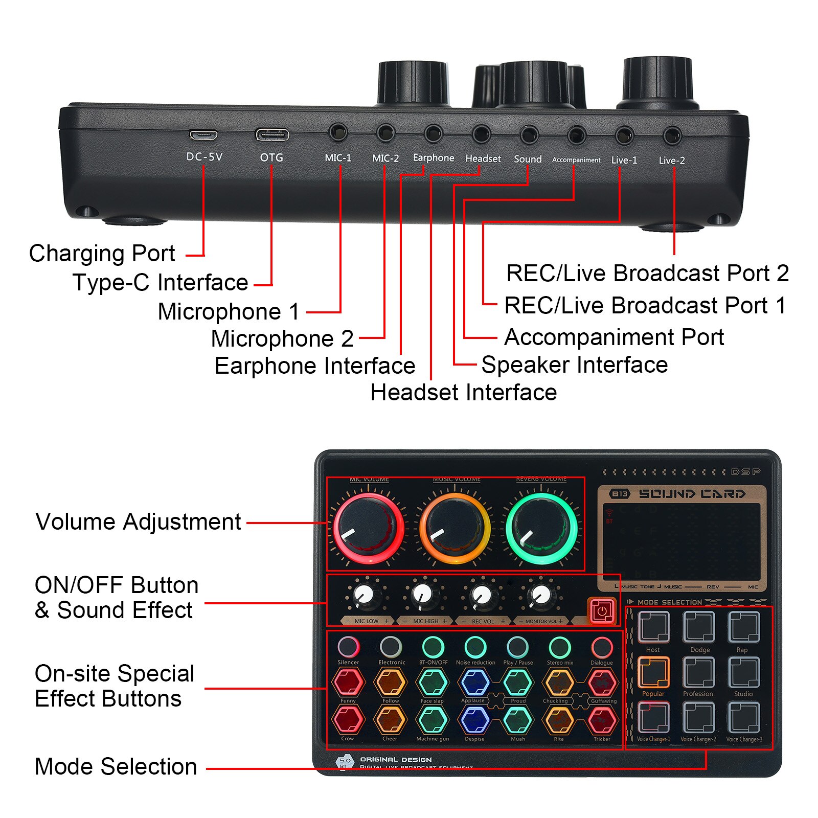 X6mini External Live Sound Card Mini Sound Mixer Board Color Backlight Buttons with 14 Special Effects BT Connection for Laptop