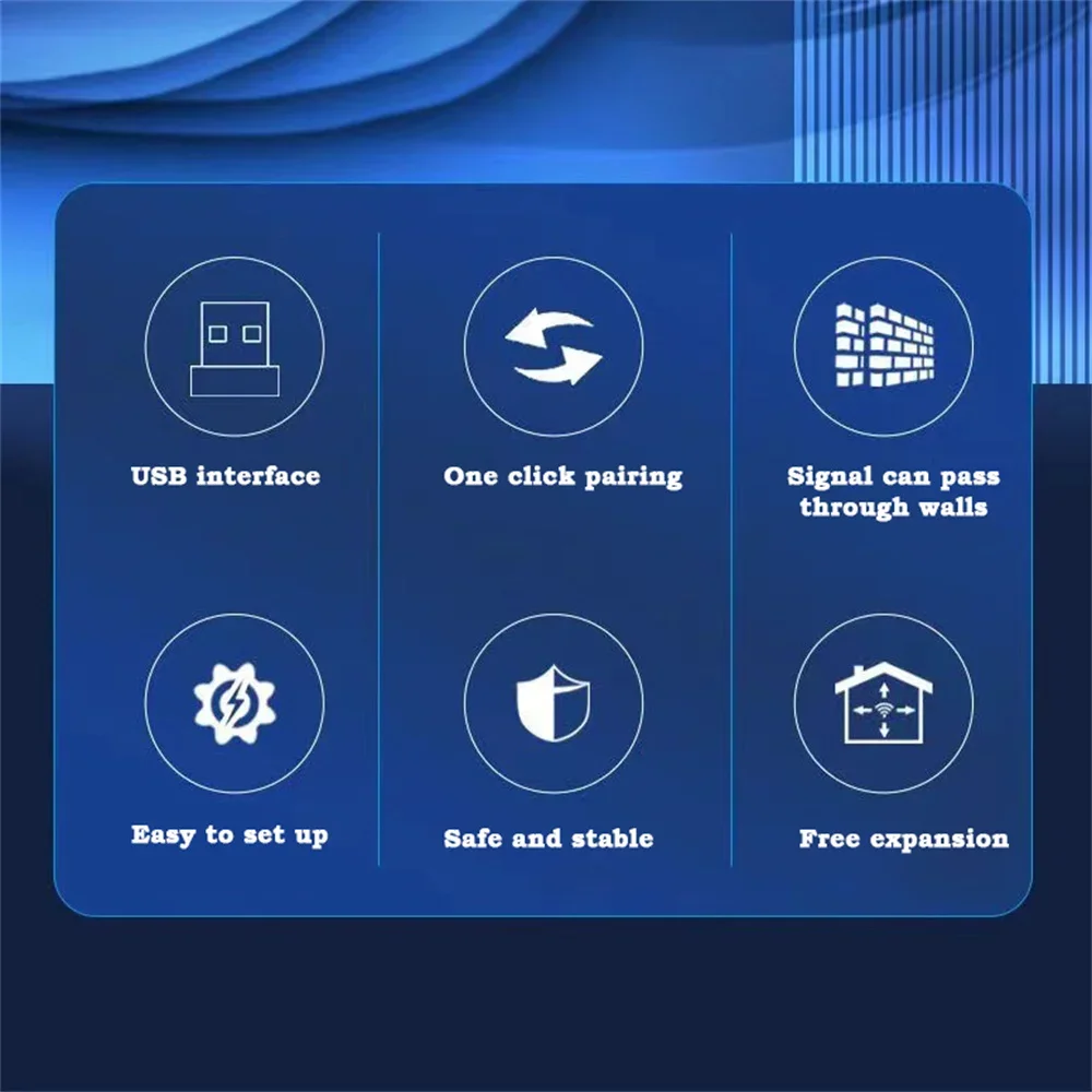 300Mbps 2.4G USB Wireless WiFi Repeater Extender Router WiFi Signal Amplifier Booster Long Range Wi-Fi Repeater Access Point