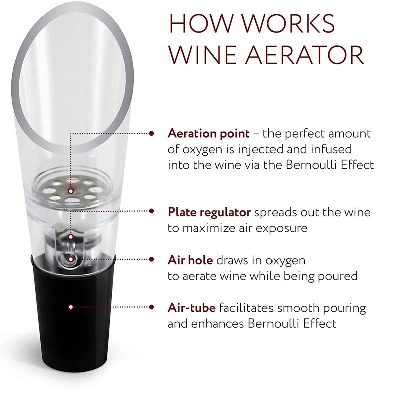 Weinbelüfter Ausgießer Dekanter Likörflaschen Stopper Auslauf Prämie Kristall Weinausgießer Aireators Bar Accessor Weinliebhaber