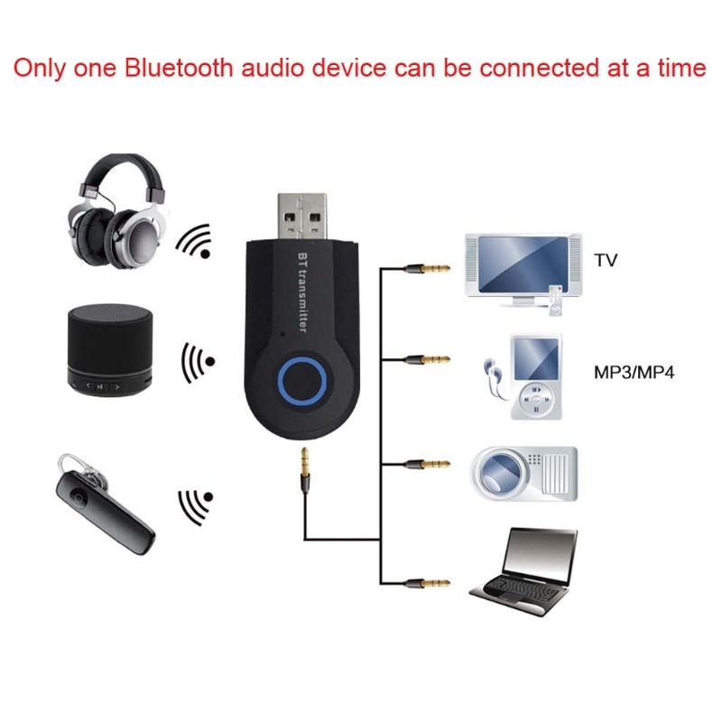 USB Wireless Bluetooth 4.0 Stereo Audio Transmitter For TV PC Bluetooth Speaker