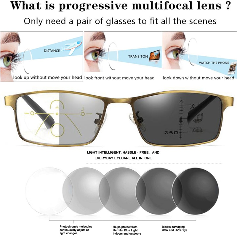 smart Progressive photochromic reading glasses unisex anti-blue light multifocal near dual-use Presbyopic Glasses 1.0-4.0