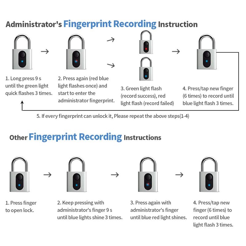 Fingerabdruck-schloss-Clever Keyless Biometrische Schloss für Fitnessstudio, Schließfach, draussen Tür, Rucksack, Gepäck Koffer, Fahrrad, Büro, IP66