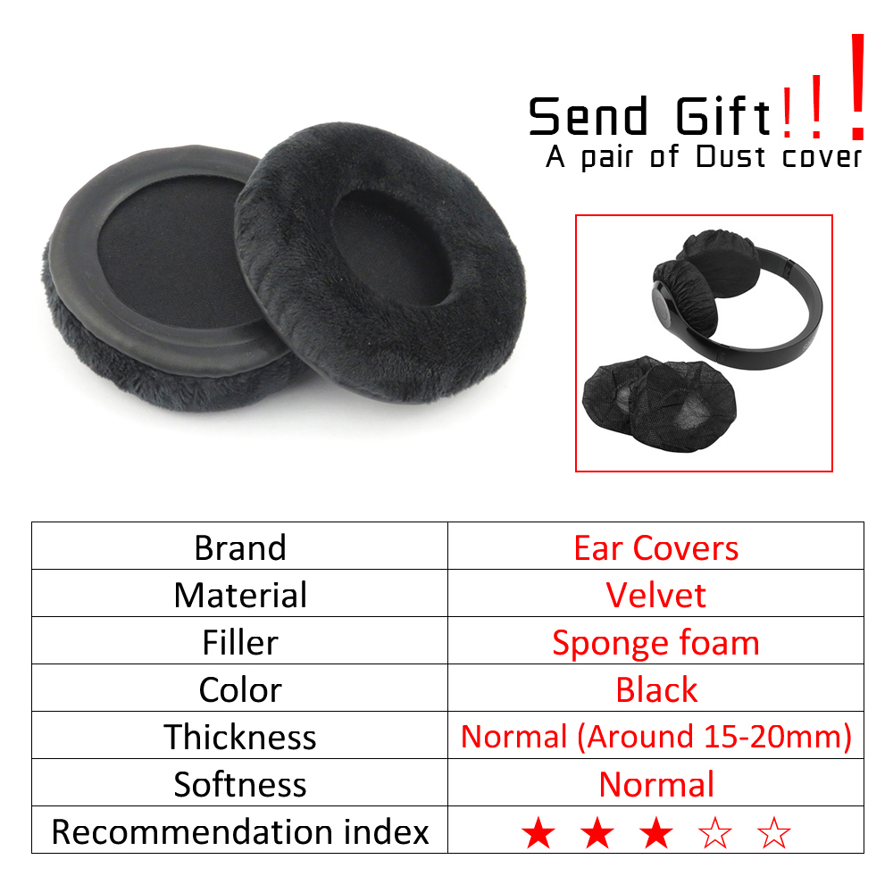 Ear Covers Ear Pads For Audio Technica ATH R70X ATH-R70X Headphone Replacement Earpads: Military Green