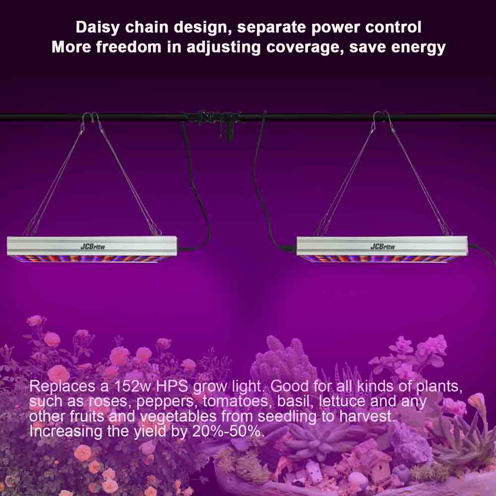 JCBritw LED Grow Light Panel Full Spectrum UV IR with Daisy Chain 100W Pro Plant Growing Lamp Bulb for Indoor Plants Greenhouse