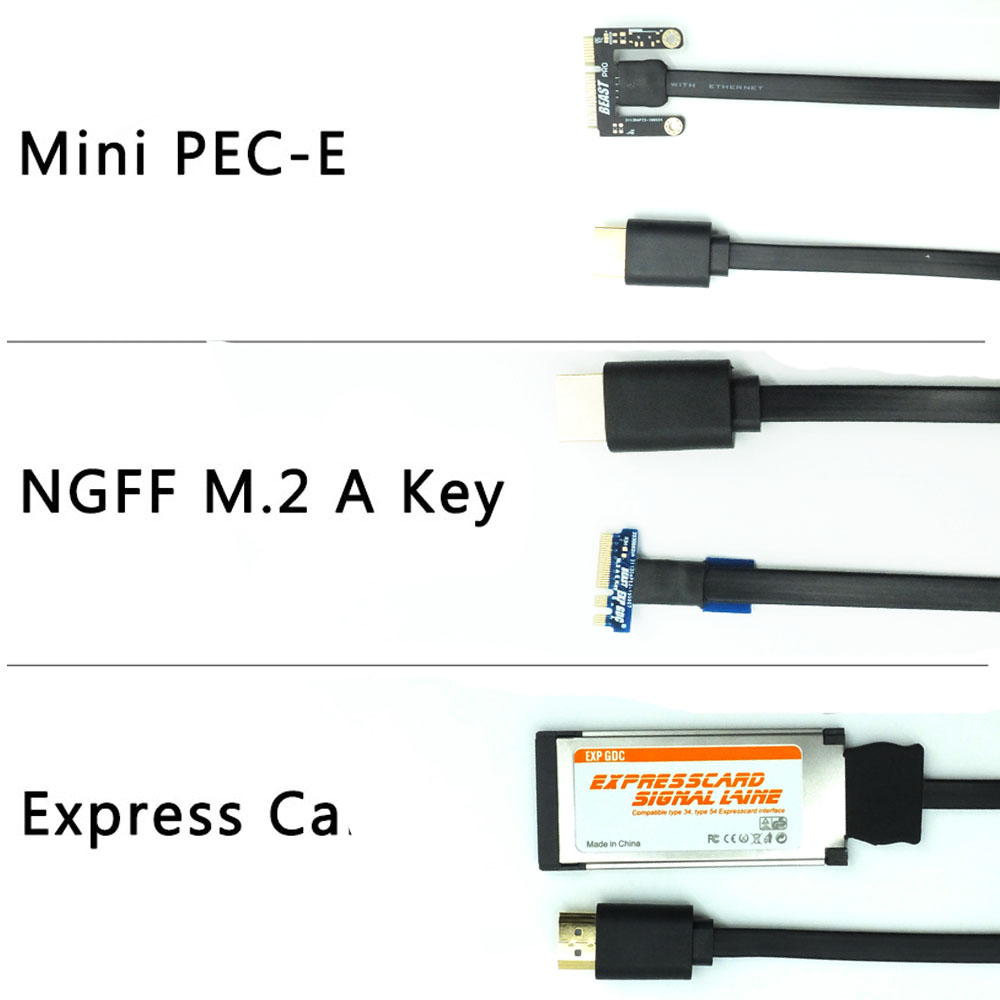 PCI-E EXP GDC External Laptop Video Card Dock Graphics Card Laptop Docking Station ( Mini PCI-E / NGFF / Expresscard interface)