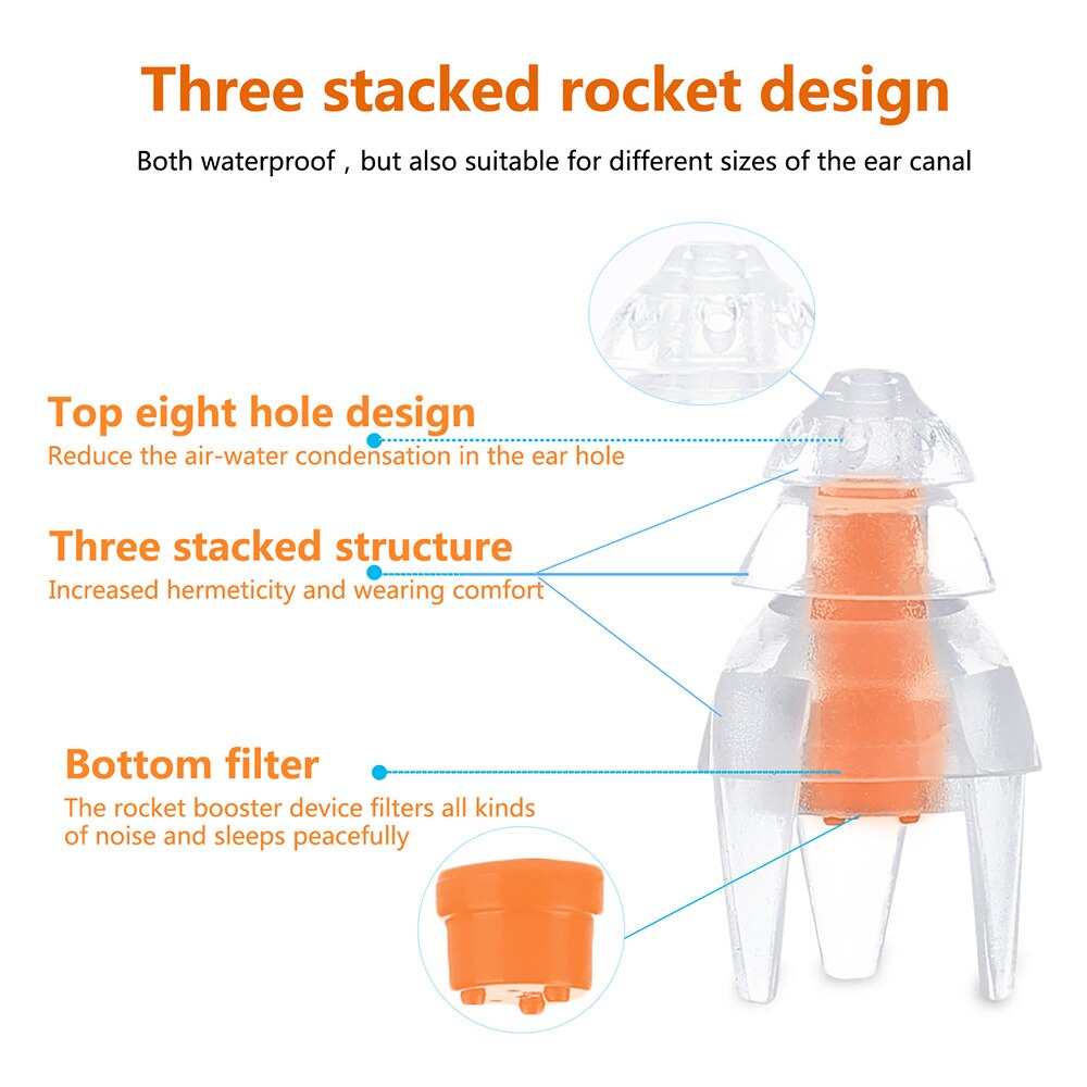 PUAroom Waterproof and Soundproof Ear plugs for Ear Noise Cancelling Swimming Bath Sleeping Reliable Fixation For Daily Use