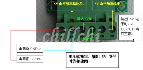 Spanningsomzettingsfrequentie 0-10v v/f draai 0-10 khz frequentiemodule spanning variabele frequentie graveermachine