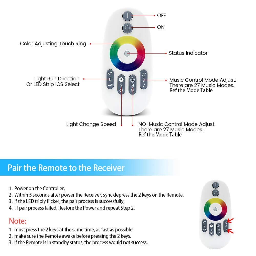 Digital Addressable Led Strip Music Controller X2(X1 Updated Version) for WS2811 WS2812B 6803 WS2813 WS2815 LED Strip DC 5V-24V