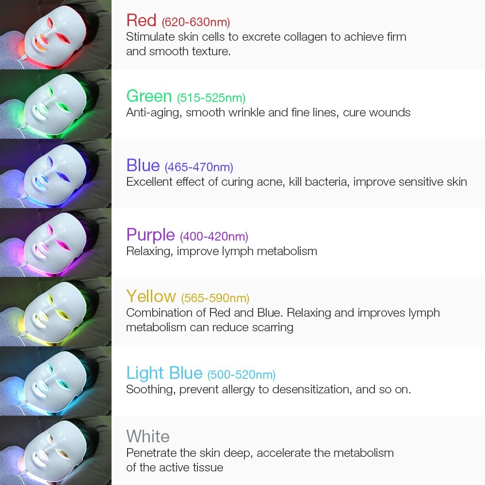 Foreverlily thérapie par la lumière Led masque Facial Photon thérapie Led masque Facial coréen soins de la peau Anti-rides peau Mouisture Machine