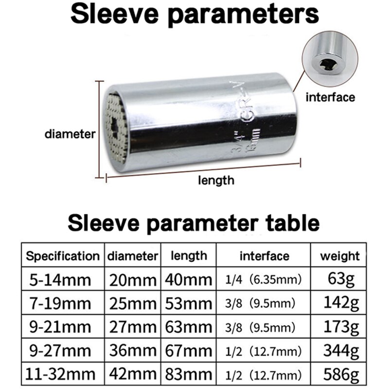 Universal Socket Torque Wrench Head Sleeve In Wrench Adapter Socket Set Ratchet For Heads Multifunction Socket Wrench Set