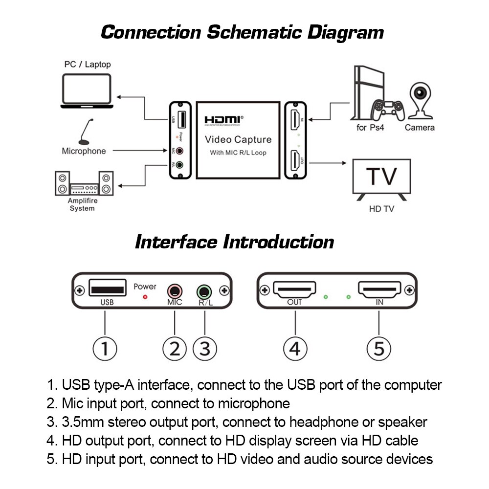 Video Audio Capture Card USB 2.0 HD 1080P 4K Video Converter HD Loop Out Mic Input Audio Out Plug and Play for Game Video