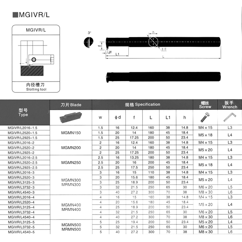 1PC MGIVR2520 MGIVL2520 1.5mm 2mm 2.5mm 3mm 4mm CNC Lathe Cutter Cutting Grooving Turning Tool Arbor MGMN Carbide Slotting Blade
