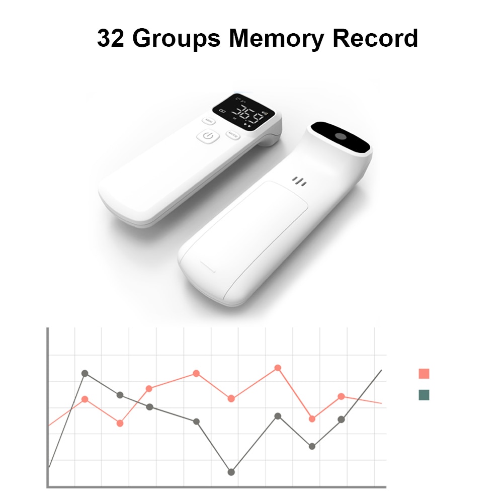 Non-contacting Touchless IR Infrared Sensor Forehead Body Thermometer Temperature Measurement LCD Digital Display