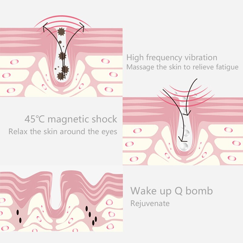 Ulike Eye Massage Instrument Dilute Eye Bags Artifact Beauty Eye Stick Dark Eye Circles Import Eye Cream Wrinkle Beauty Instrume