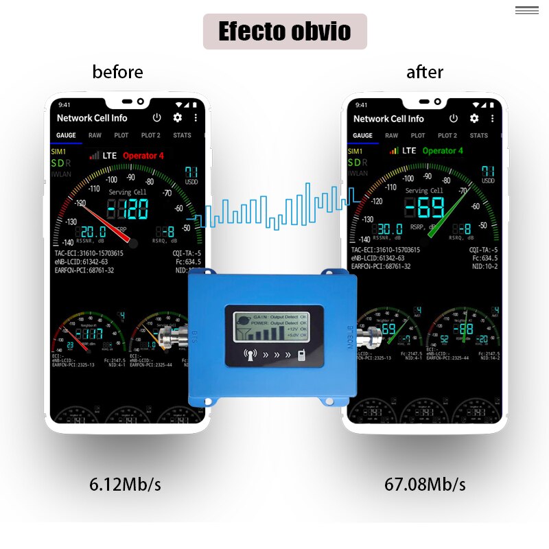 Amplificateur de signal Mobile 4g amplificateur de Signal Mobile 1800mhz GSM répéteur DCS /LTE1800 amplificateur cellulaire GSM 1800 amplificateur de Signal cellulaire