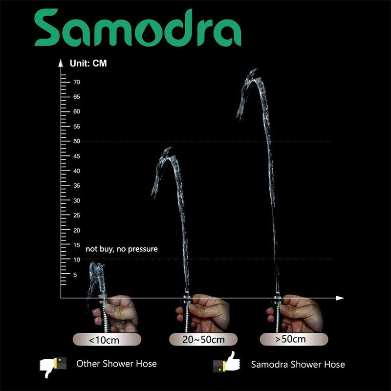 SAMODRA 1.25m Shower Hose 10mm Large Bore Stainless Steel Chrome Shower Hose Replacement Leakproof &amp; Anti-Kink