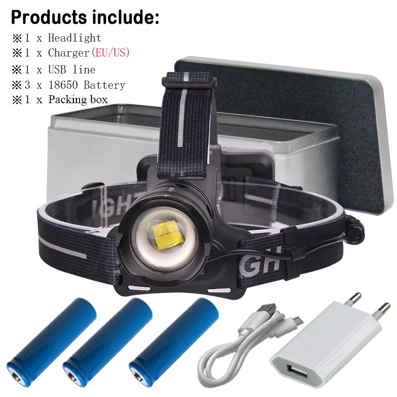 powerful Led head lamp xhp70 rechargeable led headlamp xhp 50 cob t6 head torch flashlight 18650 battery waterproof headlight: DHT310B1-BOX